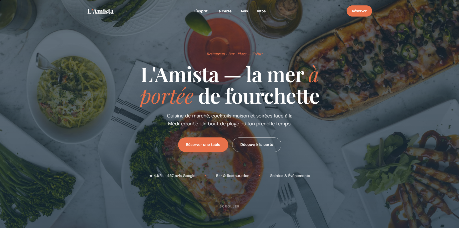 Aperçu du site L'Amista